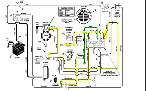 Dashes are required after first 6 digits when entering model number. . Briggs and stratton 18 hp twin wiring diagram